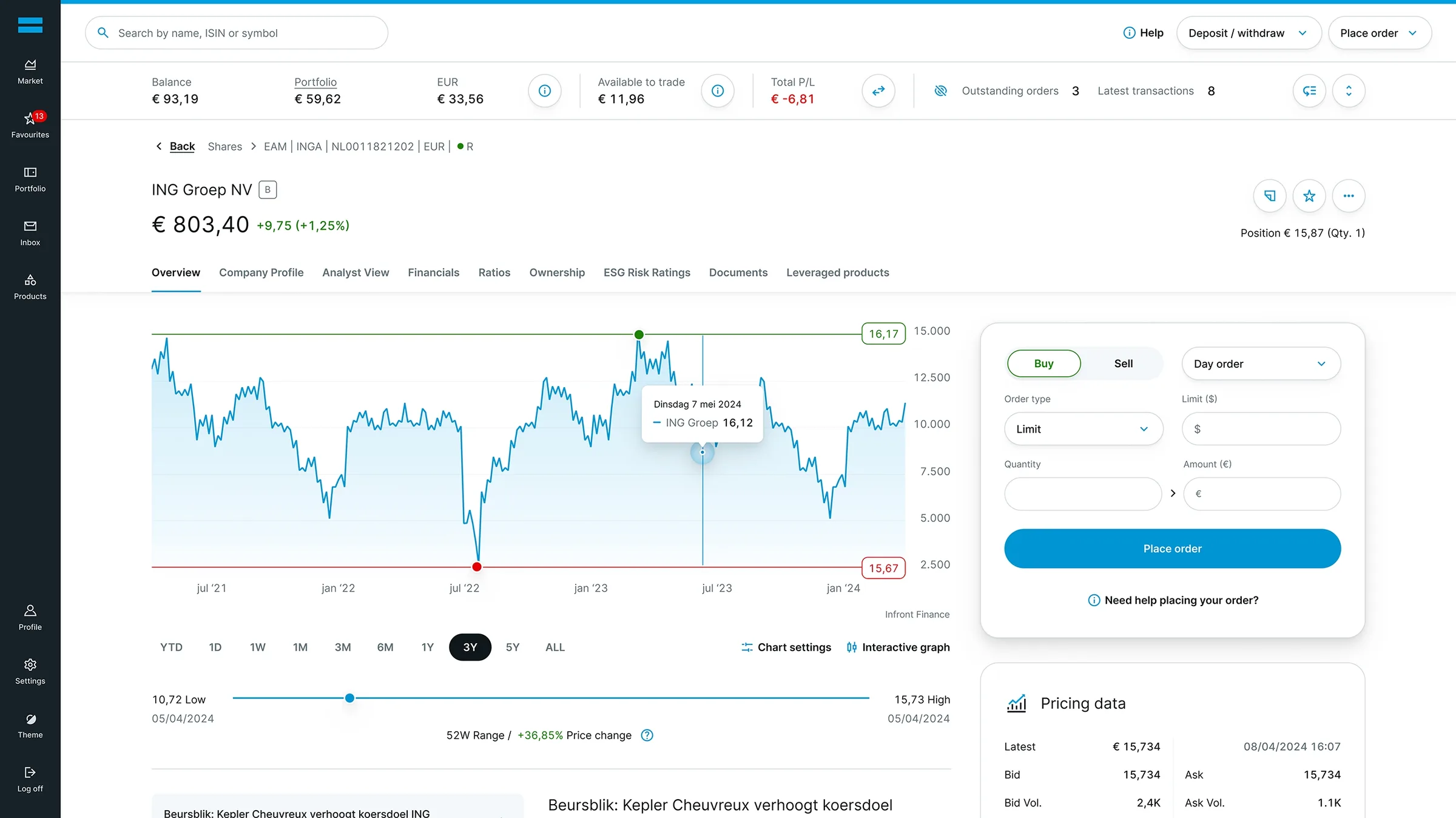 Redesigned DEGIRO screen