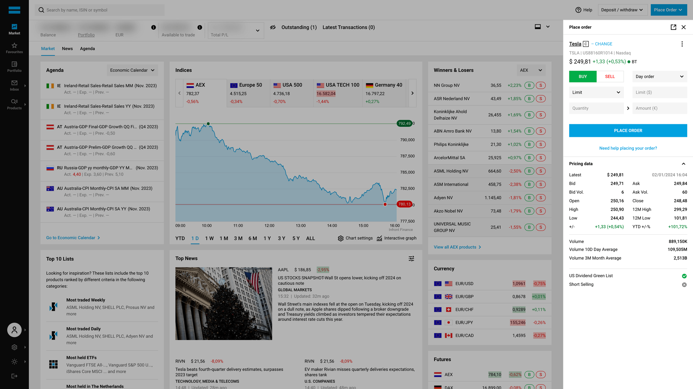 The order panel highlighted in the DEGIRO platform